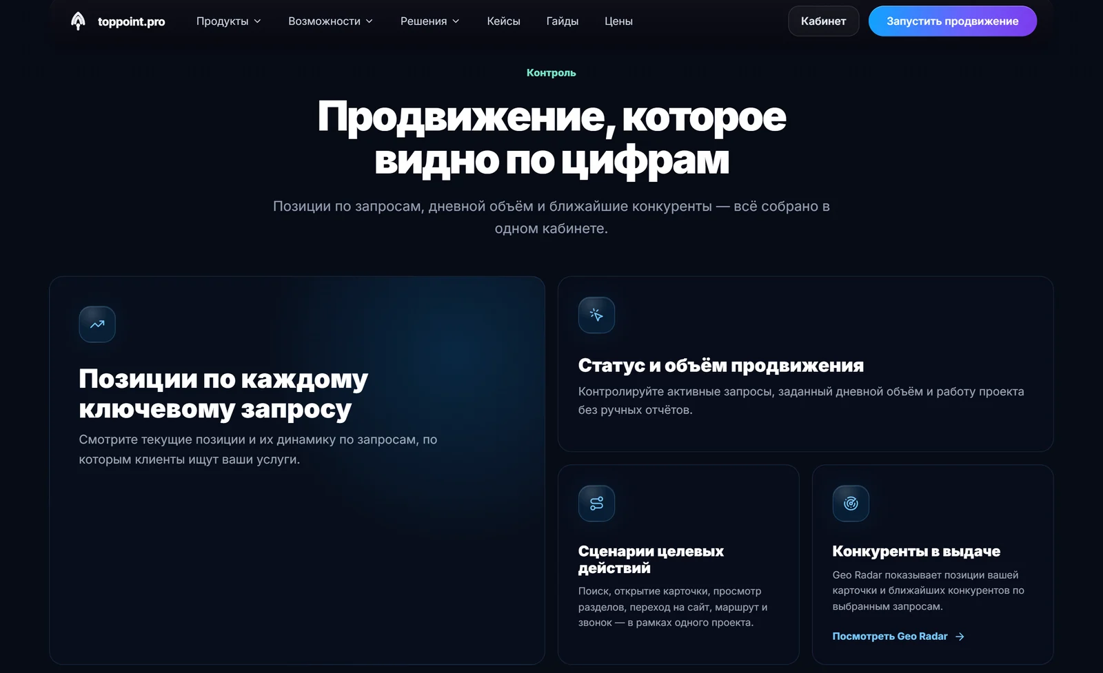 Интерфейс Cloud с контролем позиций и дневного объёма