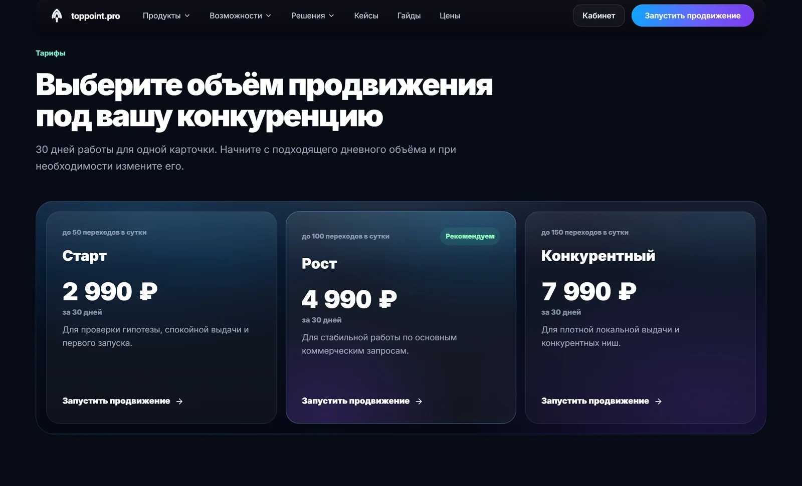 Тарифы TopPoint Cloud на одну карточку